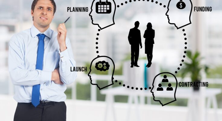15 Strategies for Life Success